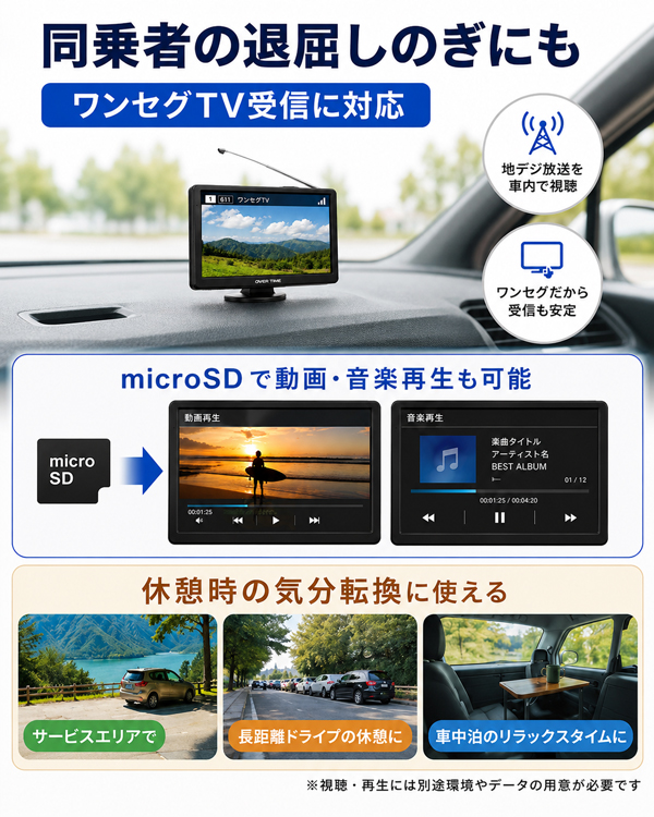 カーナビ 7インチ ワンセグ ドライブレコーダー 一体型 ポータブルナビ