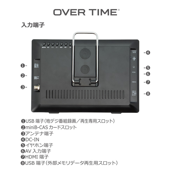 ポータブルテレビ 10.1インチ 地デジ録画機能 3WAY 3電源対応 地デジ