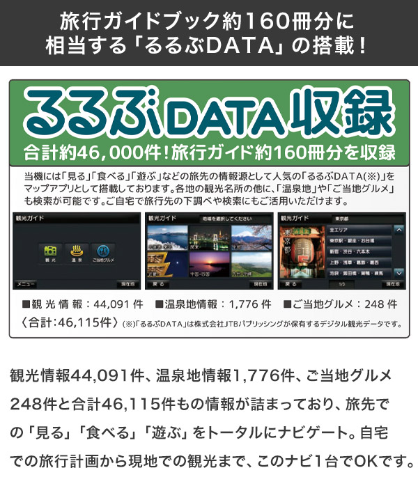 カーナビ 7インチ ポータブルナビ 2025年リリース版ゼンリン社