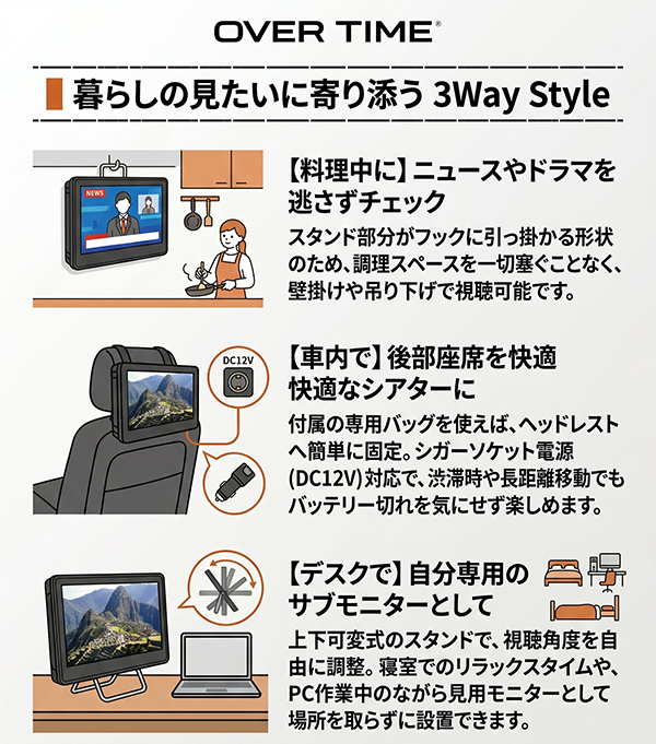 ポータブルテレビ 録画機能付き 10.1インチ 地デジ 車載バッグ付き 3