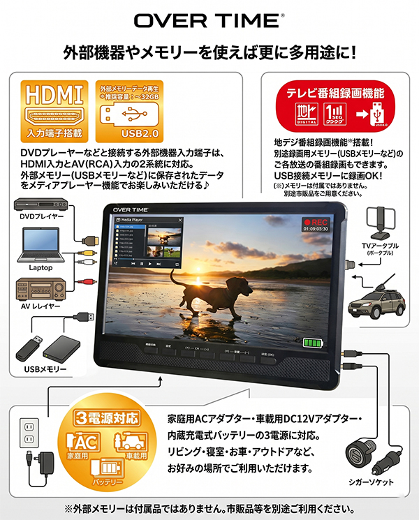 ポータブルテレビ 録画機能付き 10.1インチ 地デジ 車載バッグ付き 3