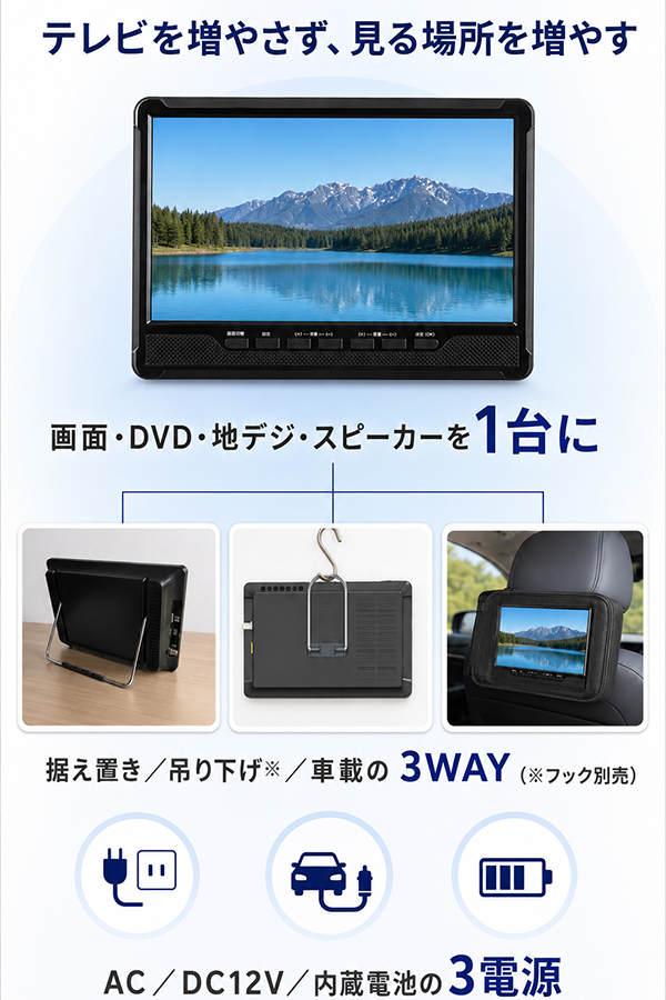 ポータブルDVDプレーヤー 10.1インチ 車載 充電式 テレビ 録画 HDMI