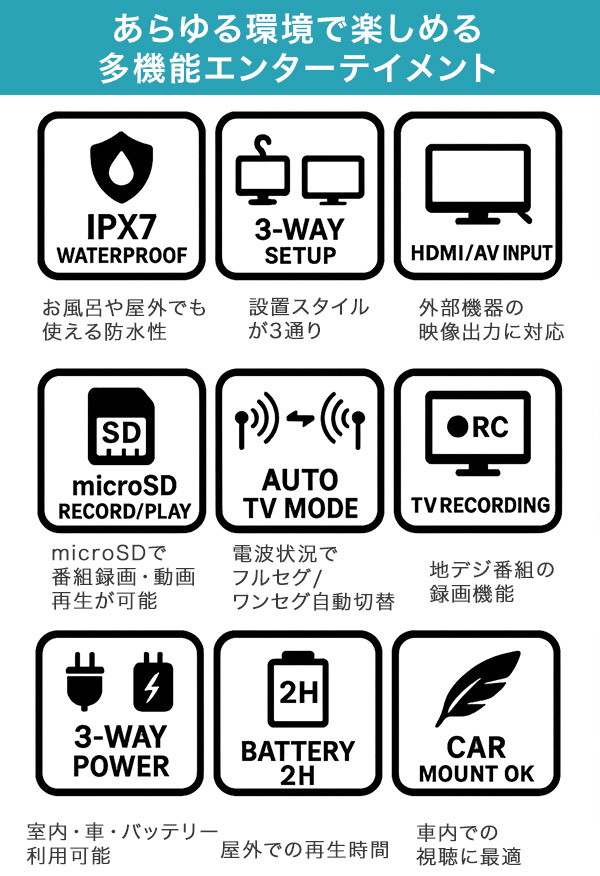 どこでも地デジ視聴・録画対応】防水 ポータブルテレビ 14インチ