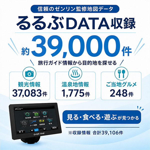 カーナビ 7インチ ポータブル 2026年春版ゼンリン地図 ワンセグ対応