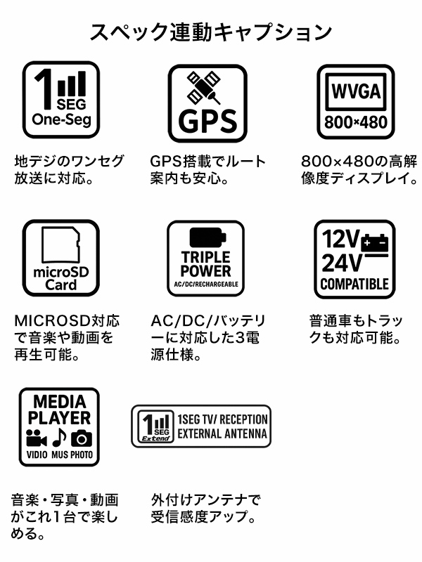 カーナビ 9インチ ポータブル 2026年版 ゼンリン地図 最新 ワンセグ