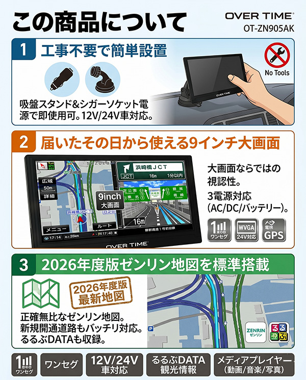 カーナビ 9インチ ポータブル 2026年版 ゼンリン地図 最新 ワンセグ