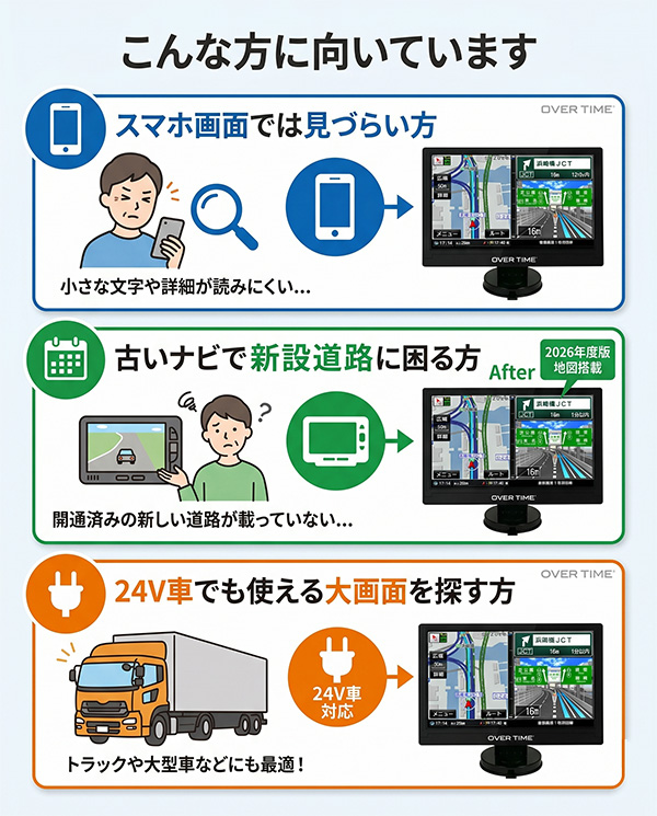 カーナビ 9インチ ポータブル 2026年版 ゼンリン地図 最新 ワンセグ
