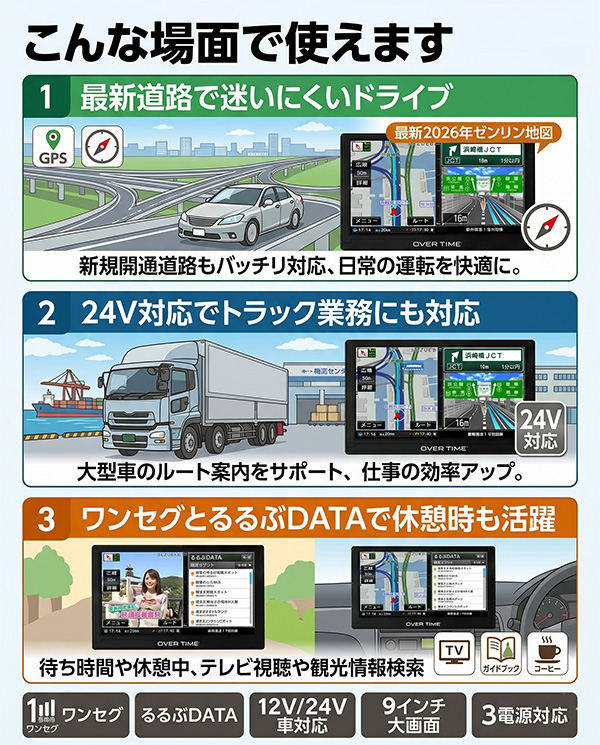 カーナビ 9インチ ポータブル 2026年版 ゼンリン地図 最新 ワンセグ