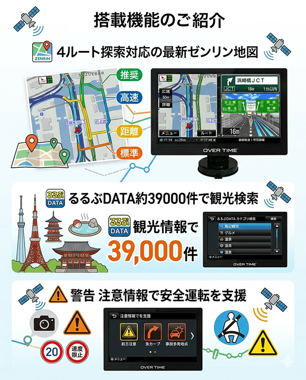 カーナビ 9インチ ポータブル 2026年版 ゼンリン地図 最新 ワンセグ