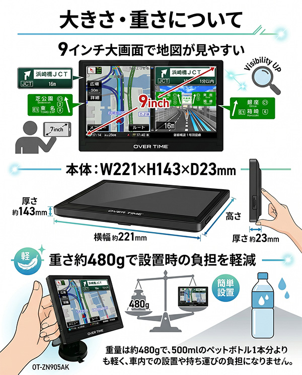 カーナビ 9インチ ポータブル 2026年版 ゼンリン地図 最新 ワンセグ