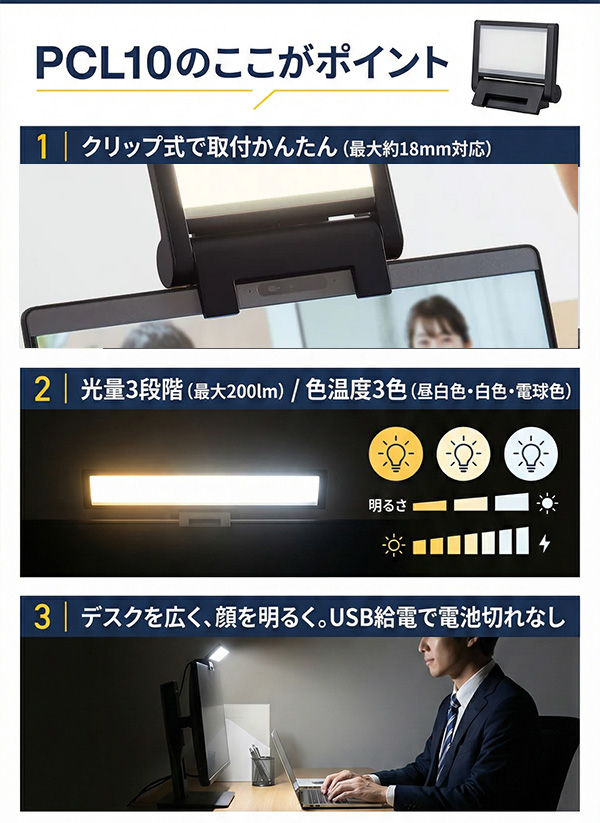 10秒で印象UP】 Web会議 ライト クリップ パソコン スクエアライト