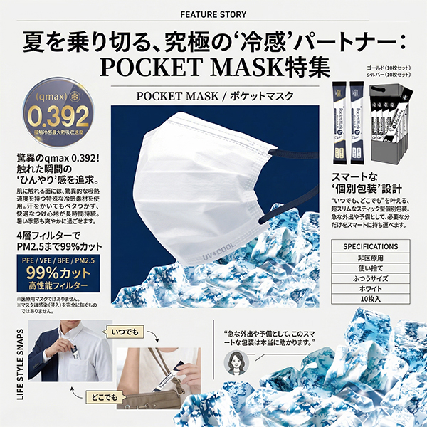冷感マスク 夏用 不織布マスク 接触冷感 ふつうサイズ 個包装 20枚