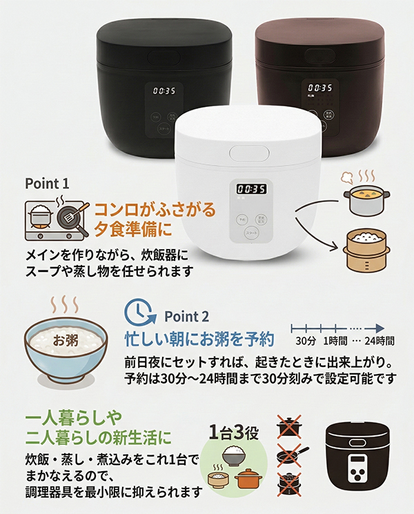 炊飯器 4合 一人暮らし 多機能 1台9役 コンパクト 小型 炊飯 早炊き お