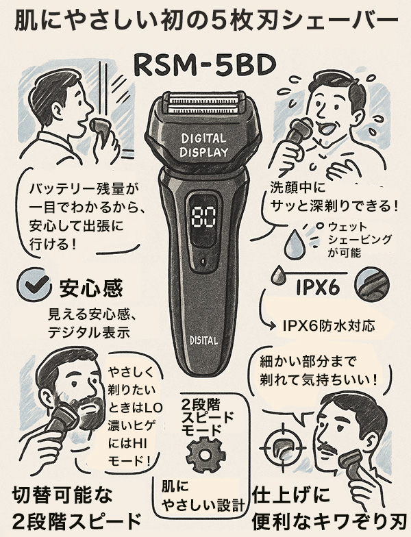 電動 シェーバー 5枚刃 チタン 電動 髭そり 防水 97jun25ghdj02.jpg