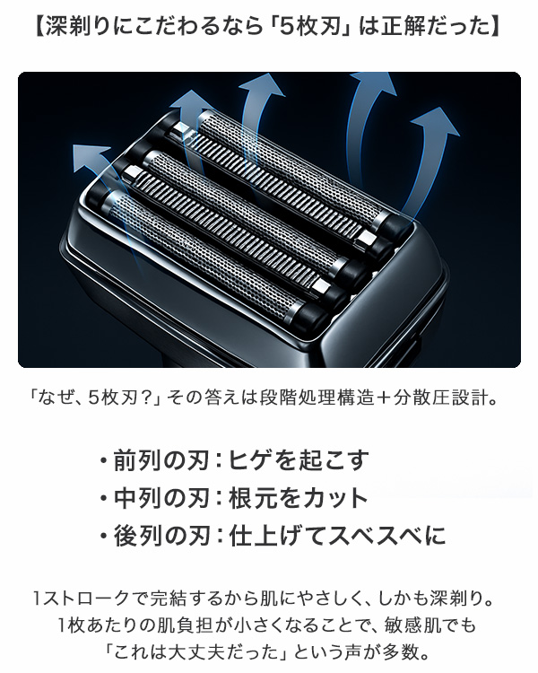 電動 シェーバー 5枚刃 チタン 電動 髭そり 防水 シェーバー 5枚刃 メンズ 電気シェーバー 髭剃り 電気カミソリ 電動