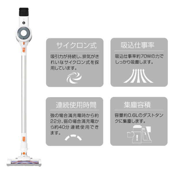コードレス2wayサイクロンクリーナー　HT-115R コードレス掃除機　新品 サブスク専用】充電式コードレス2WAYサイクロンクリーナー