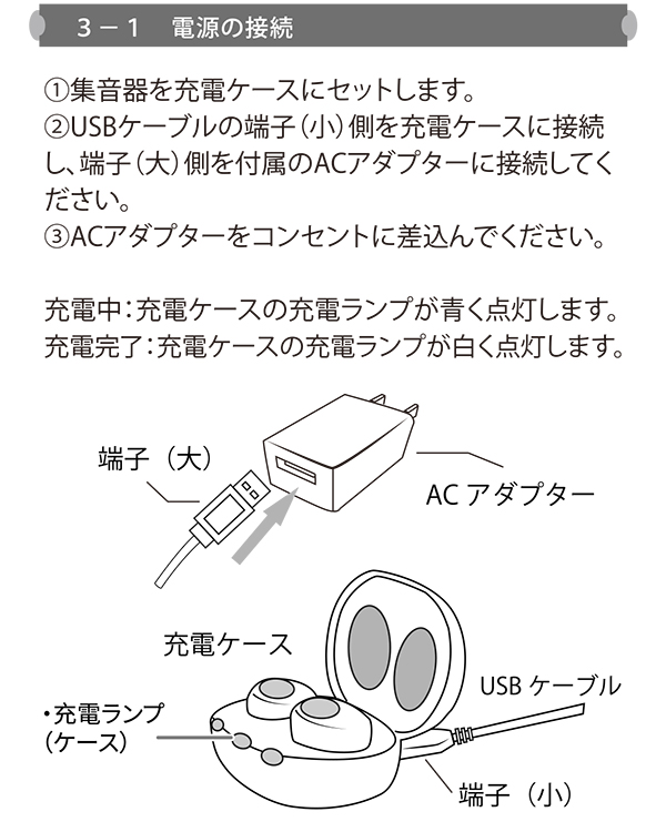 正規品】 SaiEL 充電式両耳集音器 ハッキリさんプラス 自動ON OFF 充電 携帯ケース一体型 ダイヤル式音量調整 掃除セット付き  バッテリー内蔵 おしゃれ お年寄り