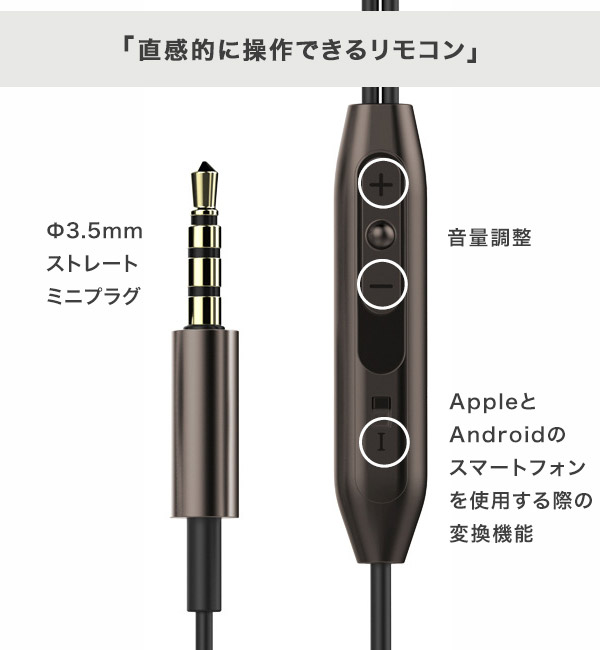 イヤホン カナル型 有線イヤホン マイク付き 高音質 リモコン操作 通話