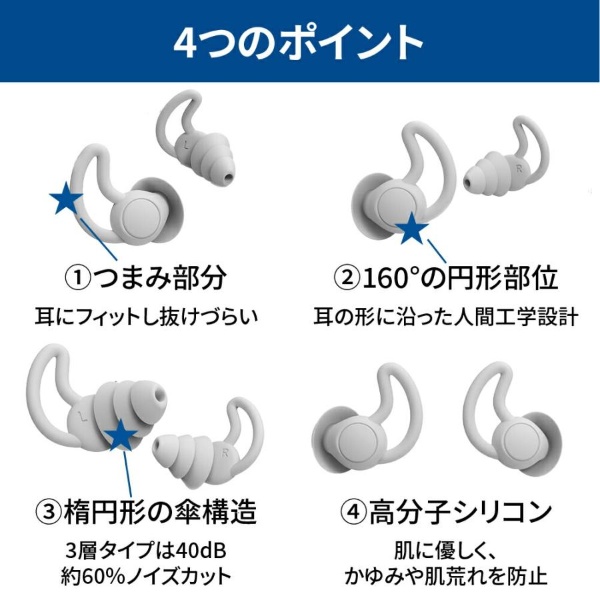 耳栓 2個セット 耳せん 睡眠 睡眠用 遮音 騒音 聴覚過敏 高性能 気圧