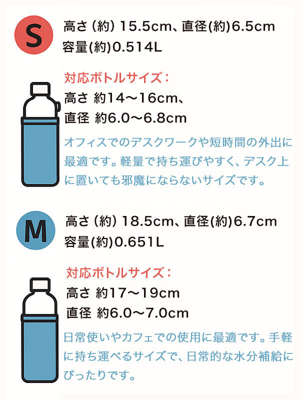 水筒カバー 水筒ケース ボトルホルダー ボトルカバー ショルダーベルト