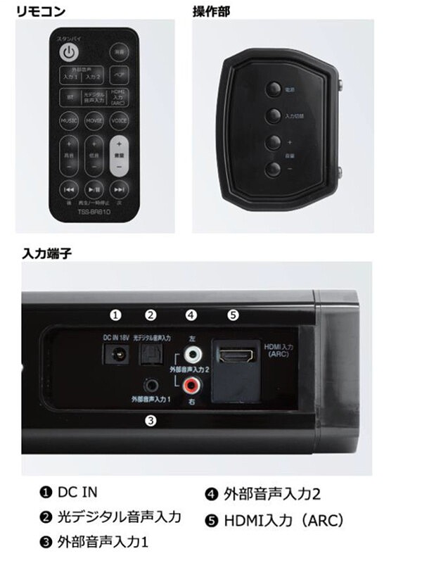 Bluetooth対応 2wayバー スピーカー ARC対応 HDMI入力端子搭載 スリム