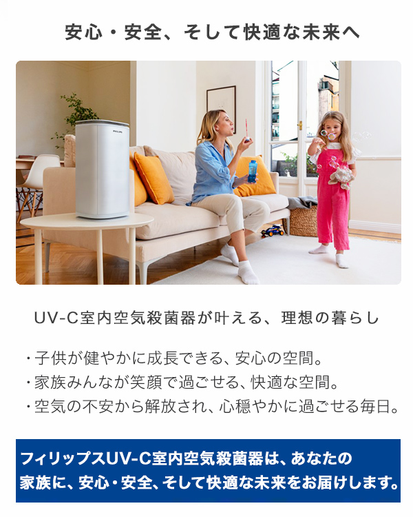 PHLIPS UV-C 室内空気殺菌器　UVCA200 2021年製　b ウイルスを不活化させるのに安全、メンテナンスフリーを実現