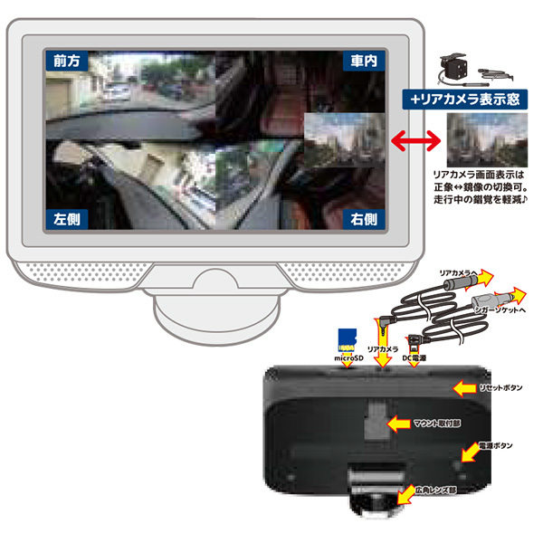 ドライブレコーダー 360度アングルカメラ搭載 4.5インチ 広視野角IPS