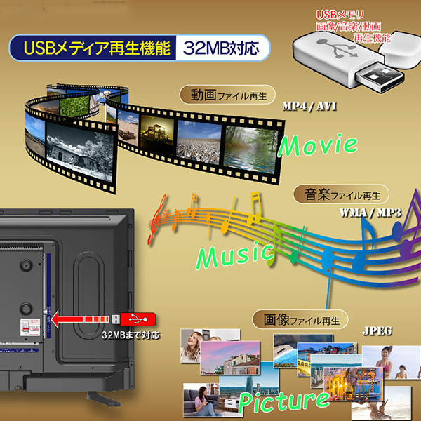 液晶テレビ 32インチ 地上波デジタルハイビジョン DVDプレーヤー内蔵