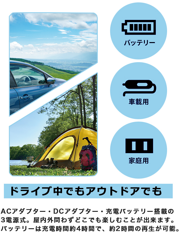 ポータブルテレビ 14.1インチ 車載 ワンセグ フルセグ自動切換え