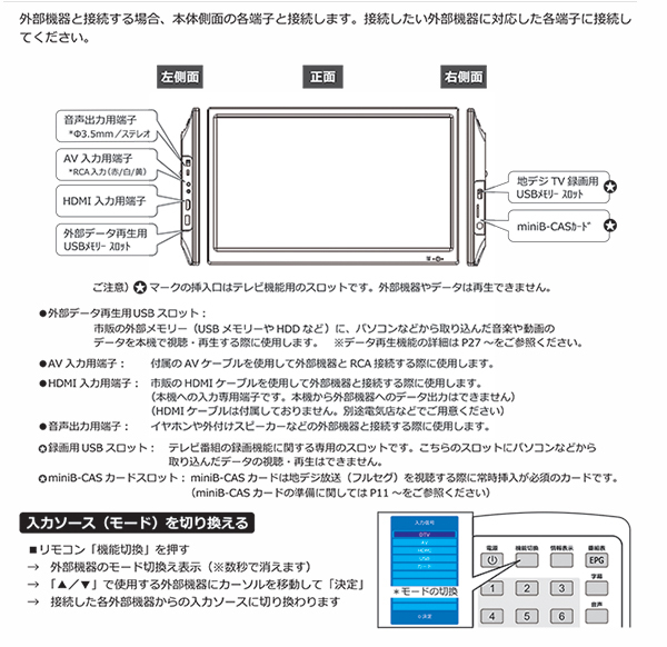 ポータブル液晶テレビ 15.6インチ フルセグ ワンセグ自動切換 地デジ