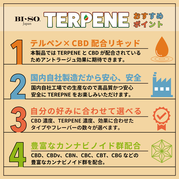 TERPENE CBDリキッド CBD15%配合 テルペン5%配合 10ml アントラージュ