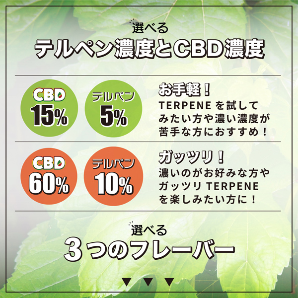 TERPENE CBDリキッド 高濃度 CBD60%配合 テルペン10%配合 10ml アントラージュ効果 3タイプ ニコチン0 タール0 BI-SO  日本製 Made in Japan - ショッピング・ショップ | 通販検索