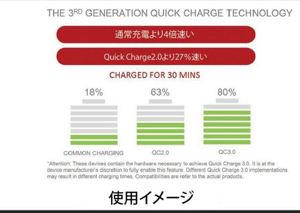 ポータブル電源 おすすめ 大容量 42000mAh 155Wh バッテリー