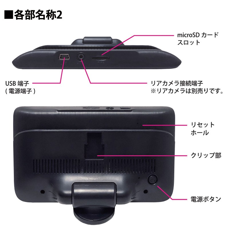 360度カメラ搭載 4.5インチドライブレコーダー 日本語対応 広角カメラ