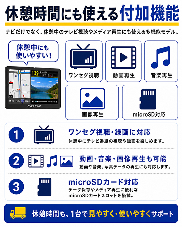 カーナビ ポータブルナビ 9インチ 2026年版最新地図搭載 トラック