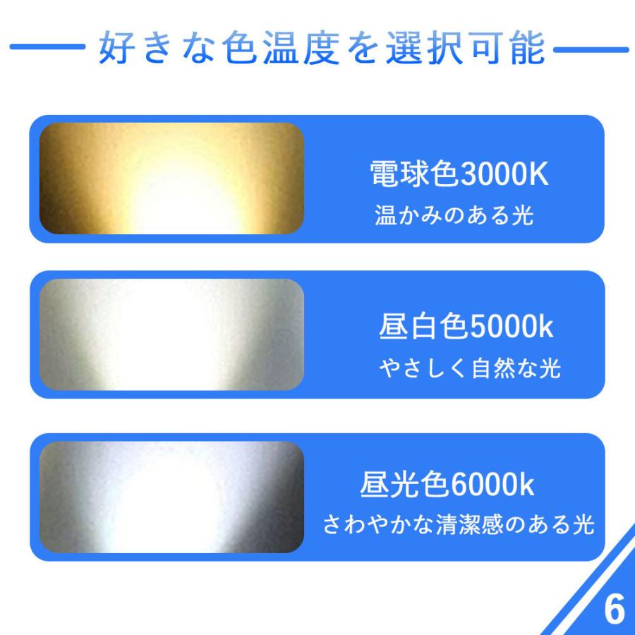 高天井用 照明 LEDハイベイライト 100W 1000W相当工場用LED LED高天井