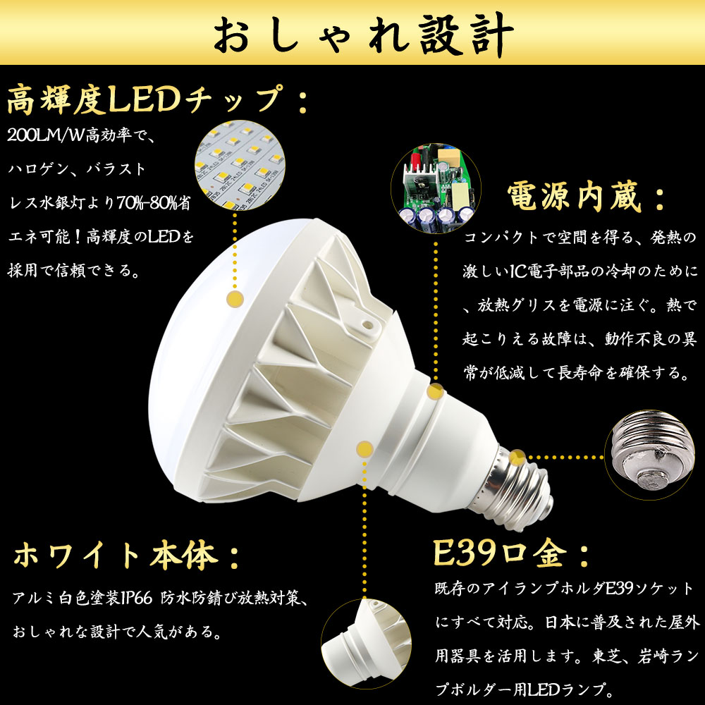 大型LED電球 IP65防水 PAR56 50W ledバラストレス水銀灯 E39口金 10000ルーメン(一般電球500W形相当の明るさ)  LED産業用ライト led水銀灯｜shopping2｜09