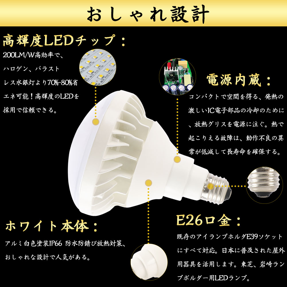 LEDバラストレス LED電球 E26 25W LEDビームランプ スポットライト