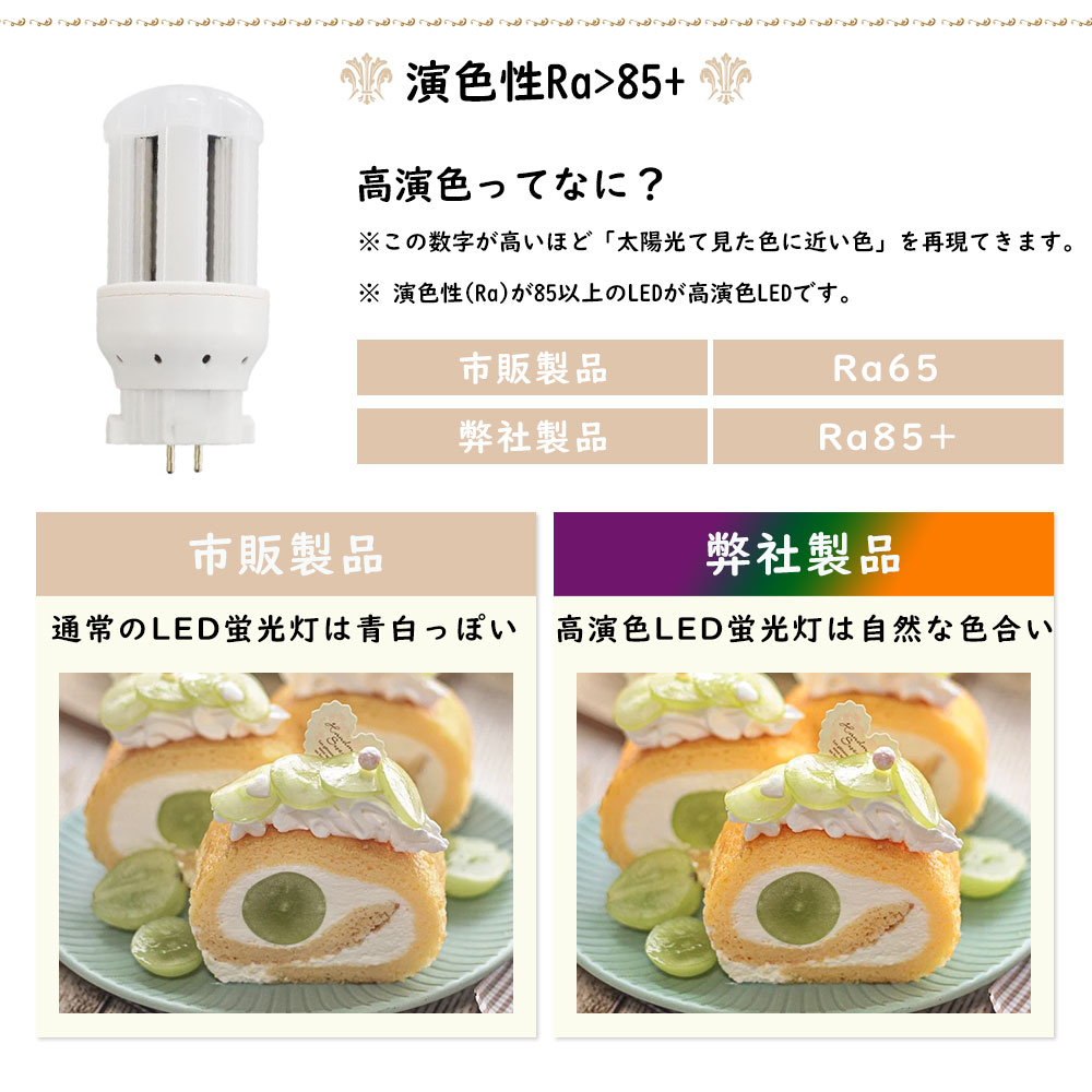 10本 LEDコンパクト蛍光灯 GX10q LED FDL9EX-L FDL9EX-W FDL9EX-N