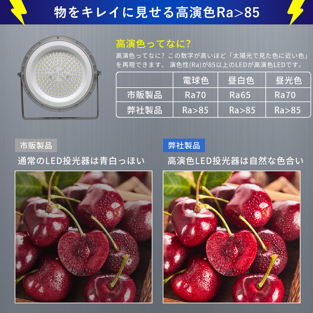 高天井用LED照明 200W 40000lm 2000W水銀灯相当 LED高天井照明 LED