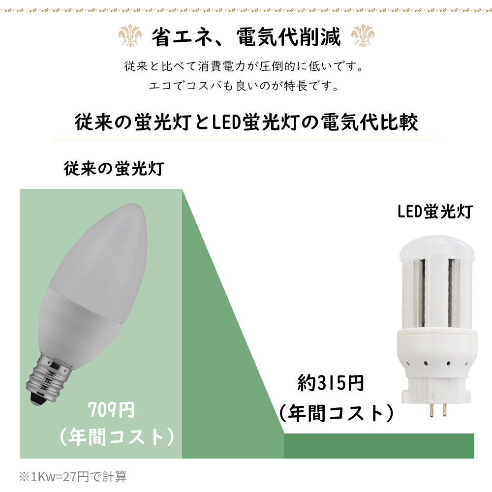 10本 LEDコンパクト蛍光灯 GX10q LED FDL9EX-L FDL9EX-W FDL9EX-N