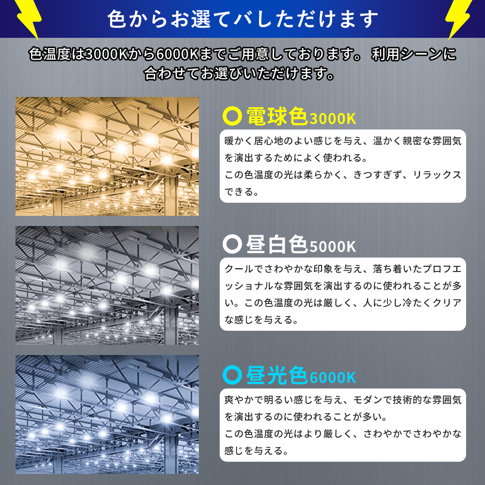 高天井用LED照明 200W 40000lm 2000W水銀灯相当 LED高天井照明 LED