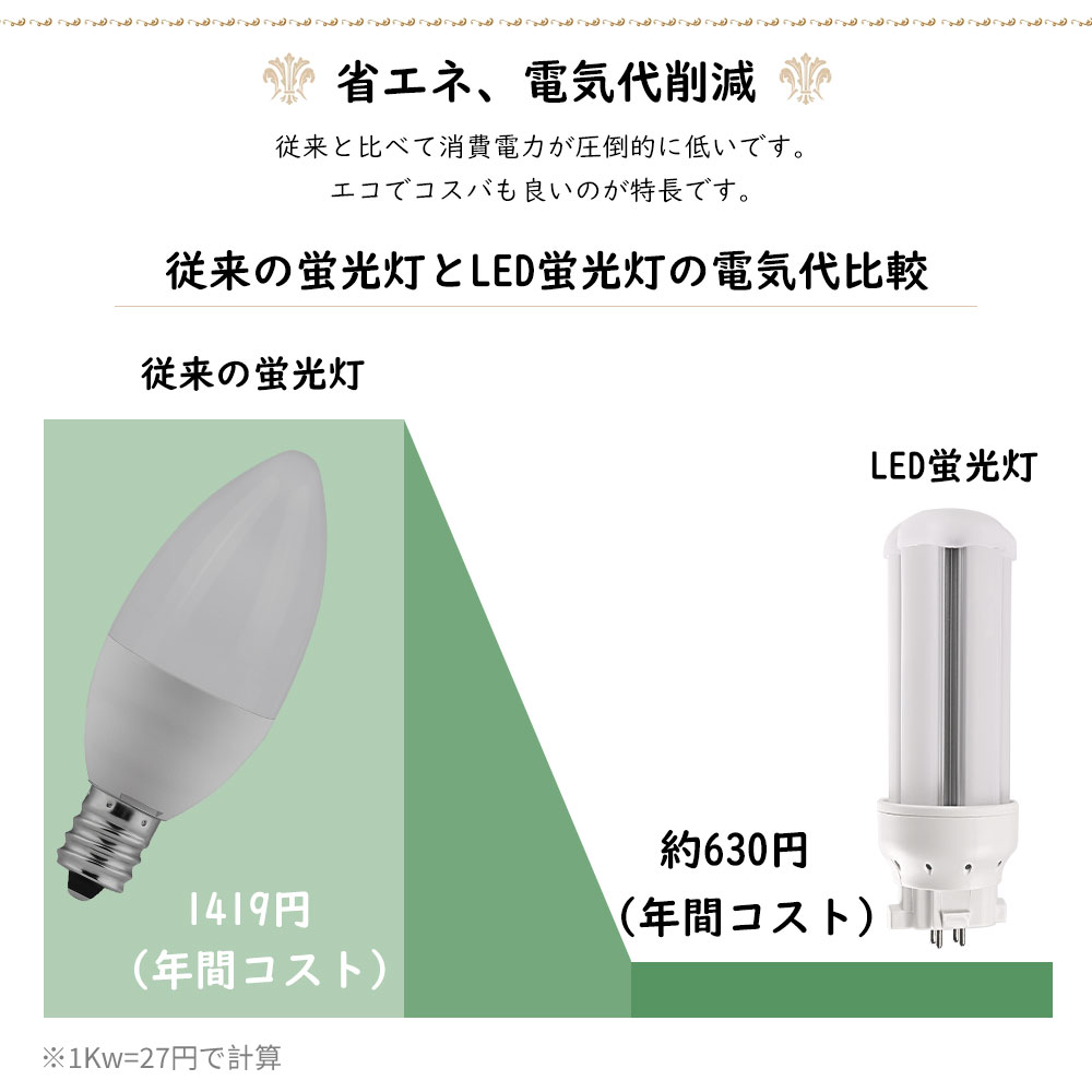 コンパクト形蛍光灯 18形 LED電球 GX10q全部対応 FDL18EX-L 18ワット