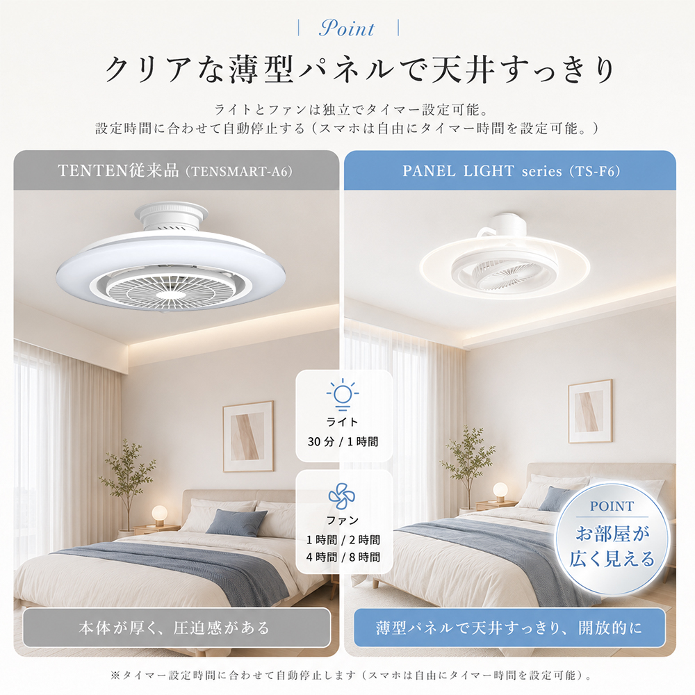 Alexa対応 シーリングファンライト LEDシーリングファン 照明器具 8畳