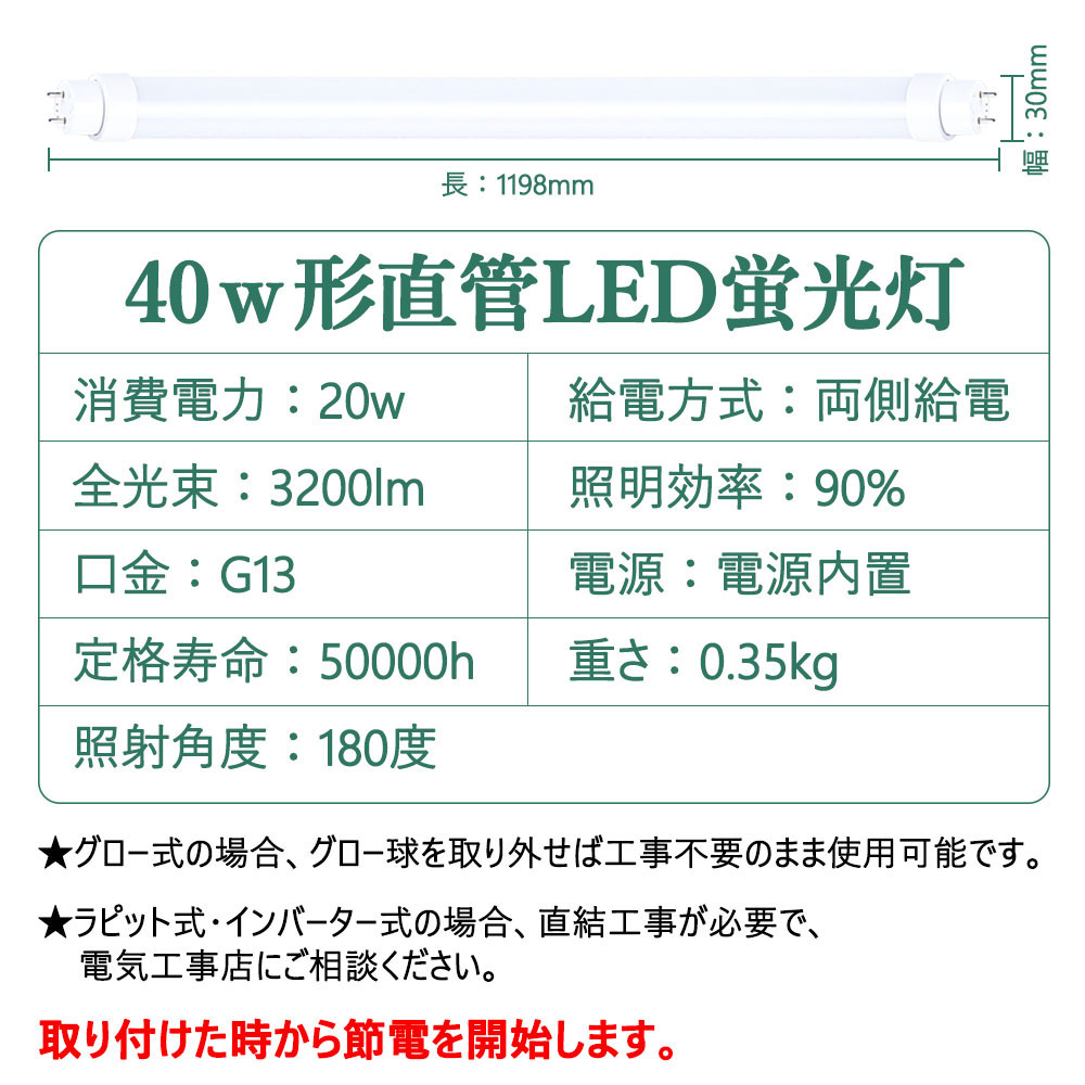 陽光浄化者　日本語3枚英語1枚 陽光浄化者 [M19] 【BIGWEB | MTG】日本最大級の激安カード