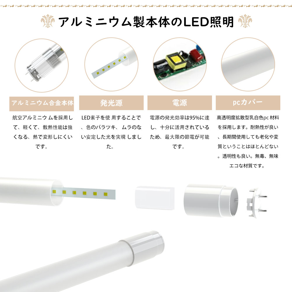 LED直管蛍光灯 20W型 グロー式工事不要 58cm 580mm 消費電力9W 超高