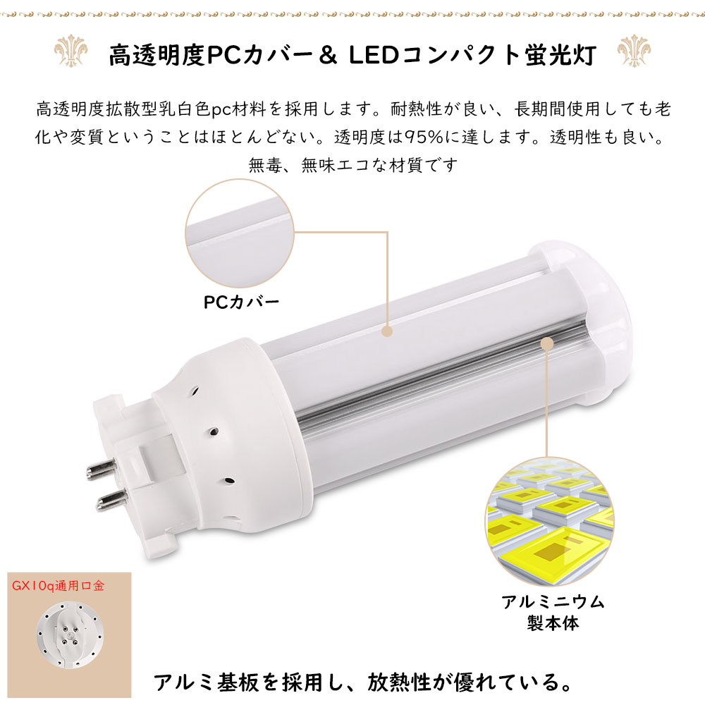 コンパクト形蛍光灯 18形 LED電球 GX10q全部対応 FDL18EX-L 18ワット