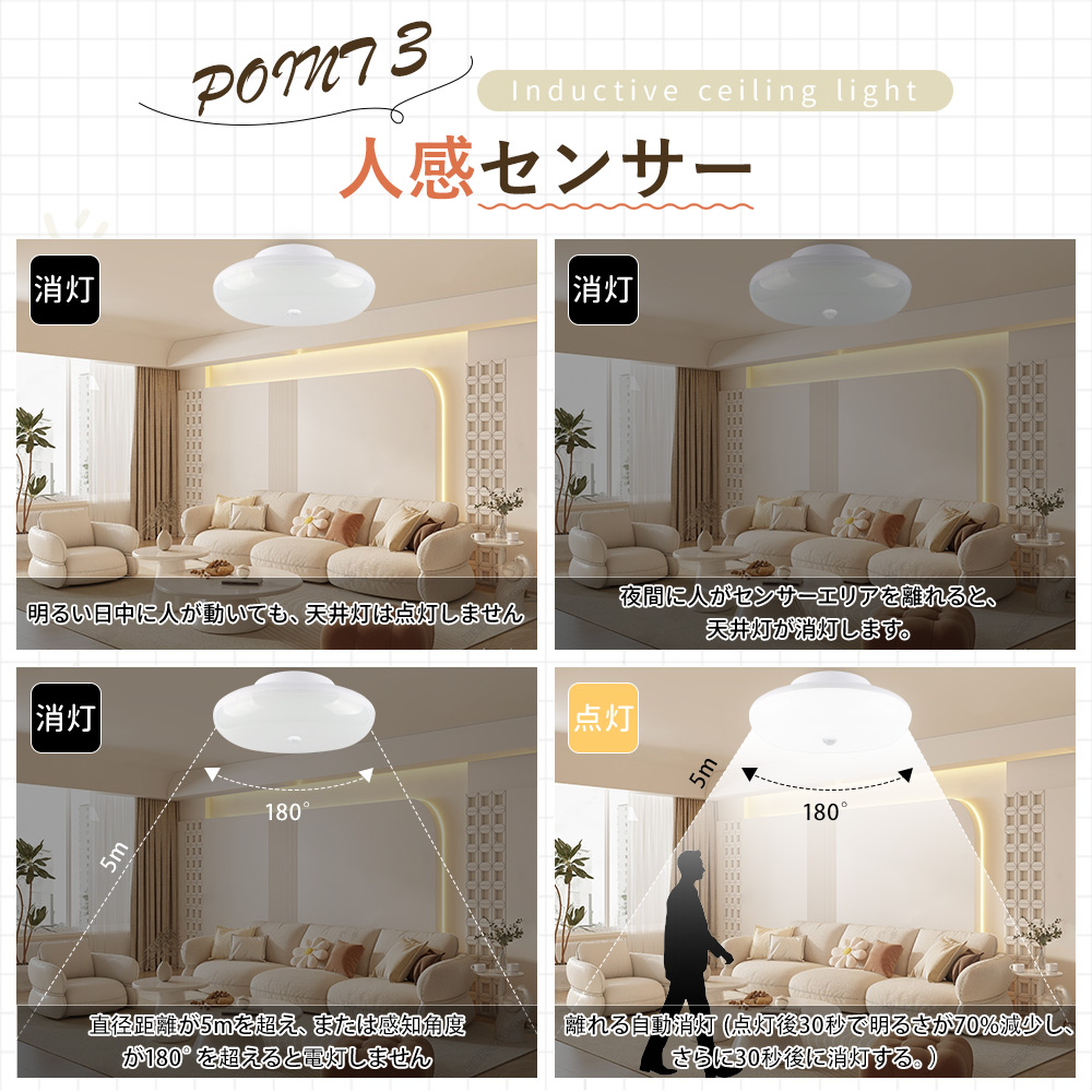 LED シーリングライト 人感 センサー付 6畳 8畳 20W 4000LM 昼白色 人