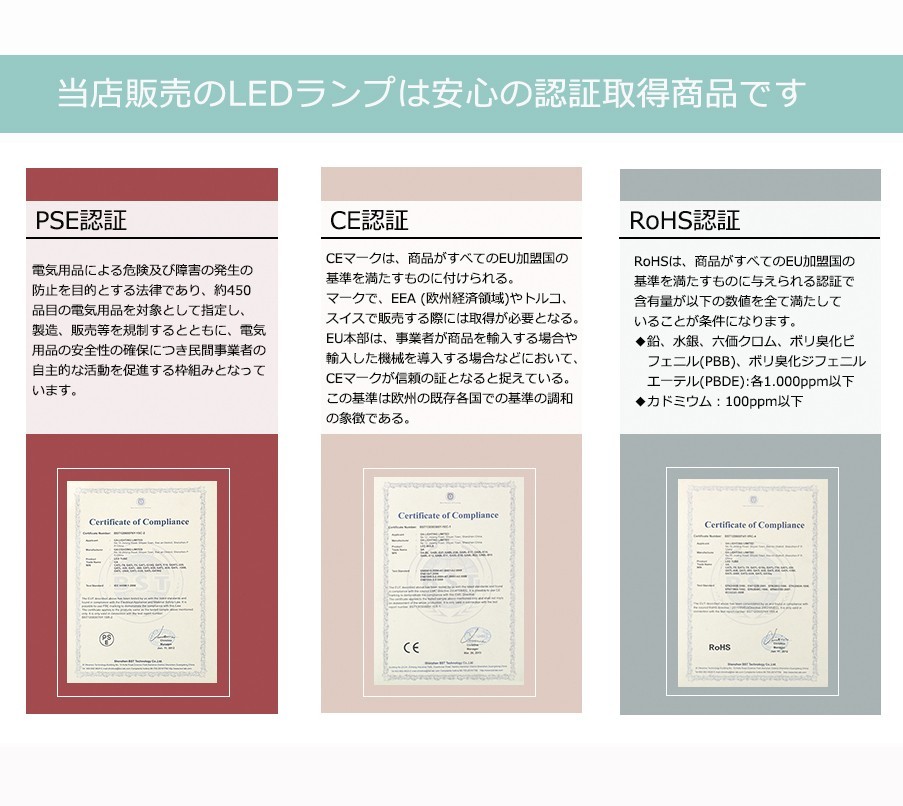 LEDバラストレス水銀灯 E39口金 70W PAR56 パナソニック LED水銀灯代替
