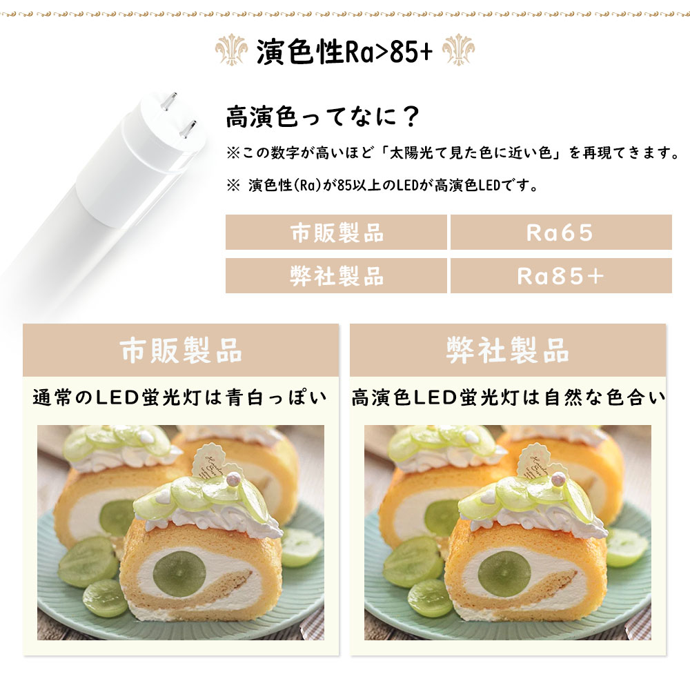 led蛍光灯 40w形 直管 120cm led蛍光管 消費電力18W 3600lm 1198mm G13